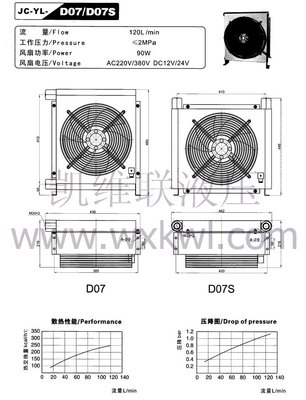 JC-YL-D07风油式冷却器 无锡凯维联的高效液压冷却解决方案